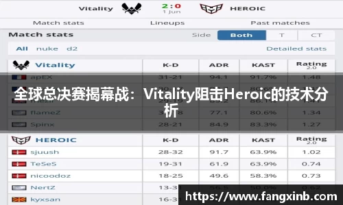 全球总决赛揭幕战：Vitality阻击Heroic的技术分析
