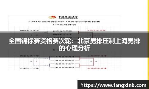 全国锦标赛资格赛次轮：北京男排压制上海男排的心理分析